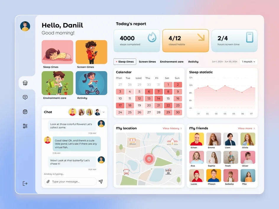 Mettevo Web Design Dribbble