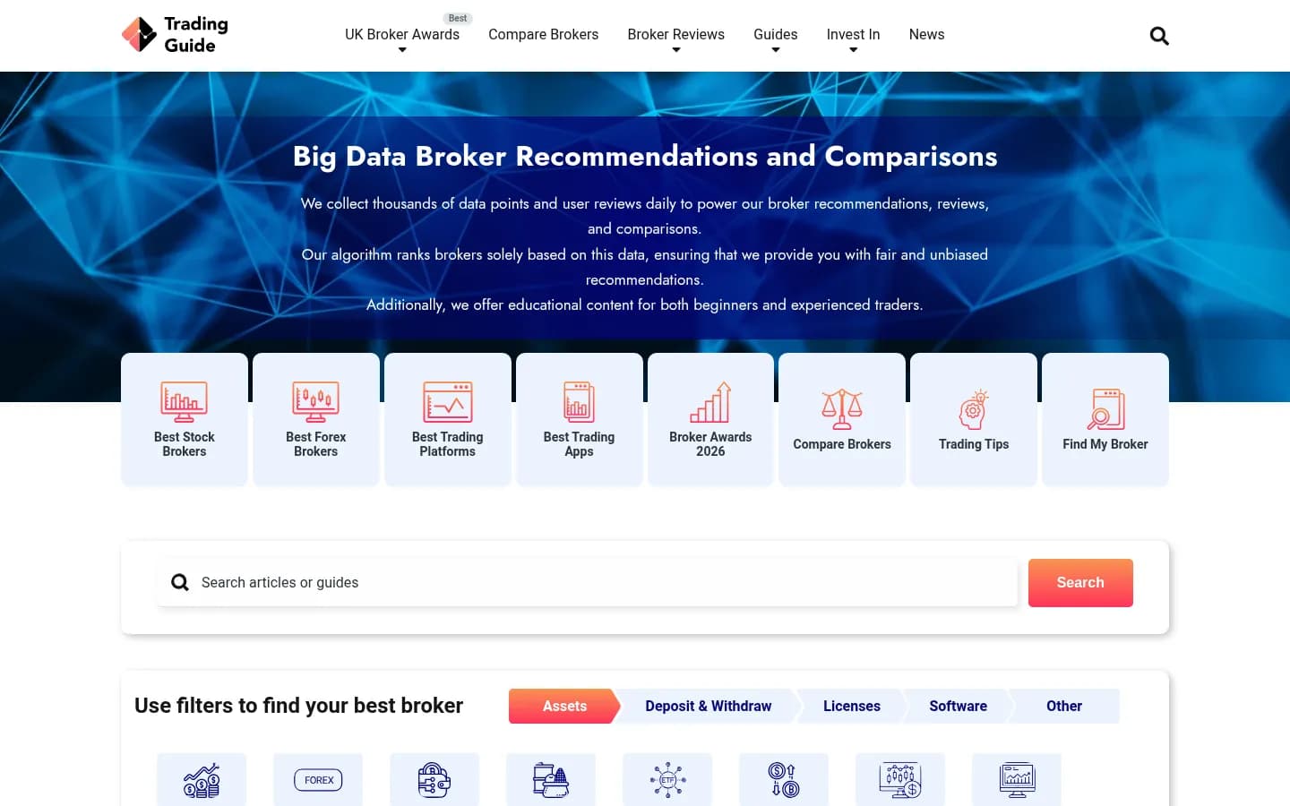 Financial Education Website Design: TradingGuide.co.uk | Mettevo