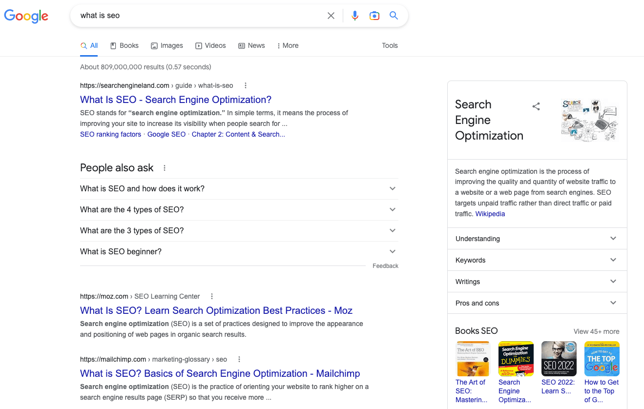 SERP for SEO definition