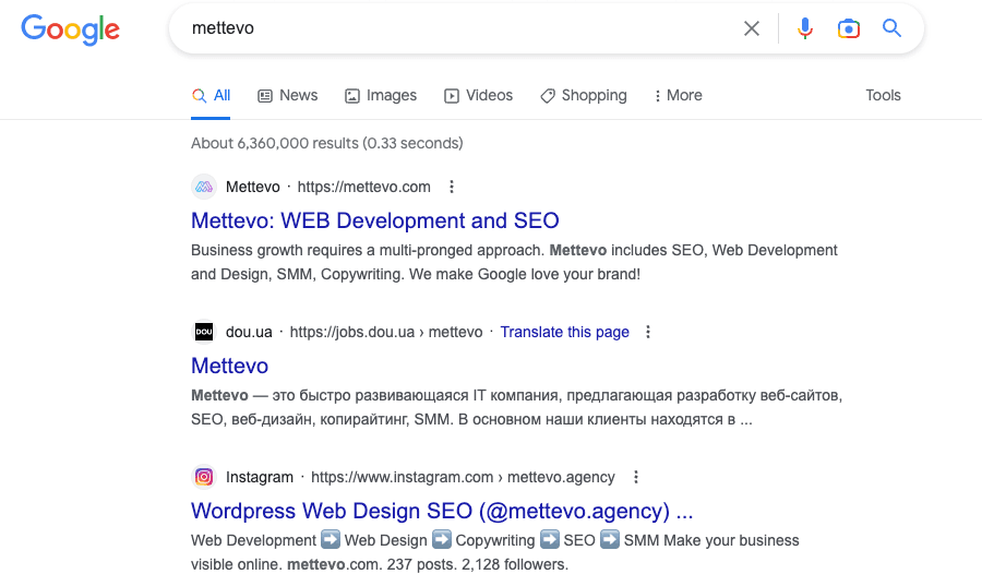 SERP for Mettevo